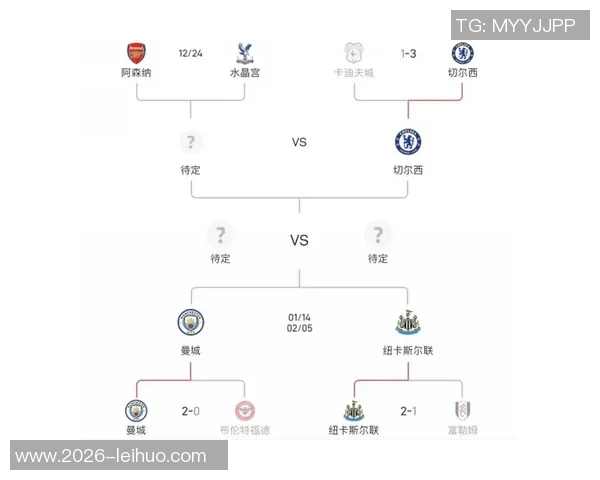 斯洛特谈英超失利与水晶宫绝杀称联赛杯阵容尚未确定 斯洛特谈英超失利与水晶宫绝杀称联赛杯阵容尚未确定