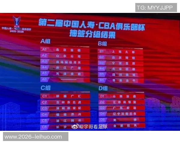 NBL前三名球队将参赛CBA俱乐部杯石家庄翔蓝因资金问题宣布退出 NBL前三名球队将参赛CBA俱乐部杯石家庄翔蓝因资金问题宣布退出